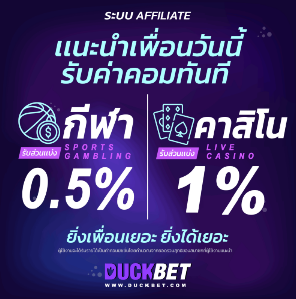 โปรโมชั่น แนะนำเพื่อนรับ 8%